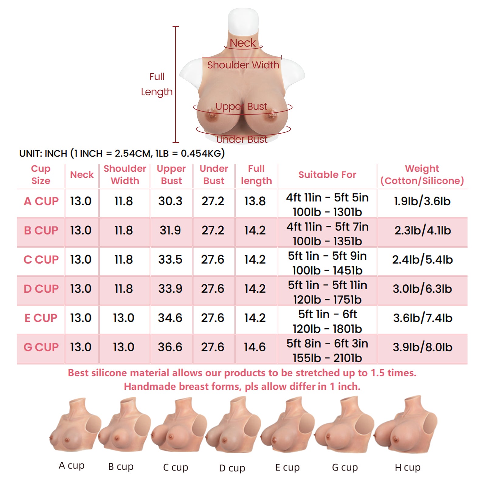 1G SIZE CHART