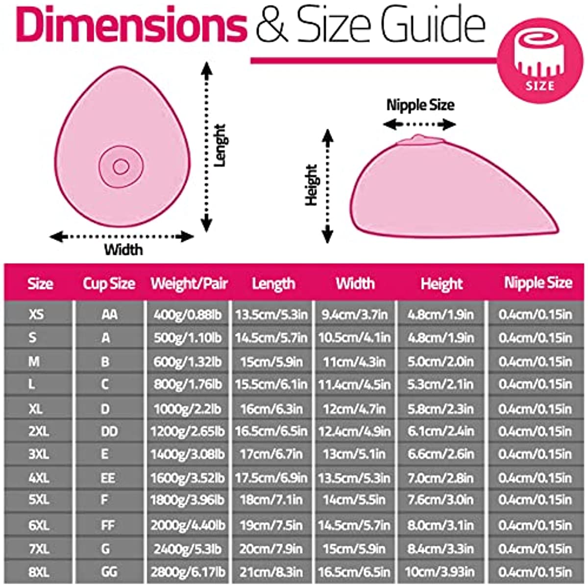 One Pair Silicone Breast Forms for Mastectomy for Crossdresser